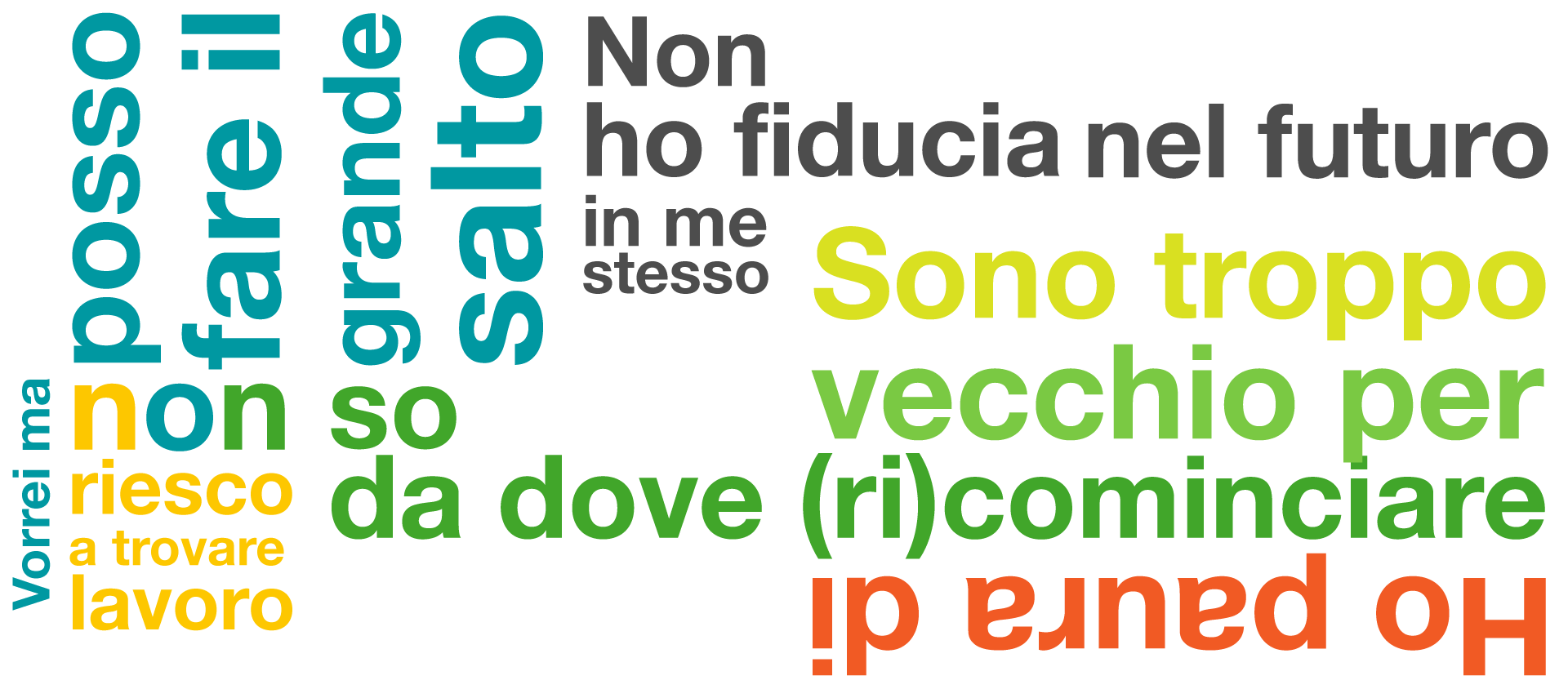 Tag-cloud_def Tag Cloud Def